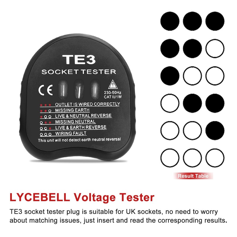 Socket Tester UK, Electrical Tester, 250V Plug Outlet Meter with