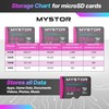Mystor Go Pro Memory Card for GoPro Hero 13, 12,