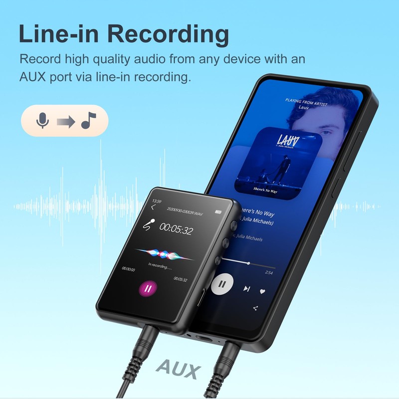 MECHEN 64GB MP3 Player Bluetooth 5.3 with 2.4" Full Touch