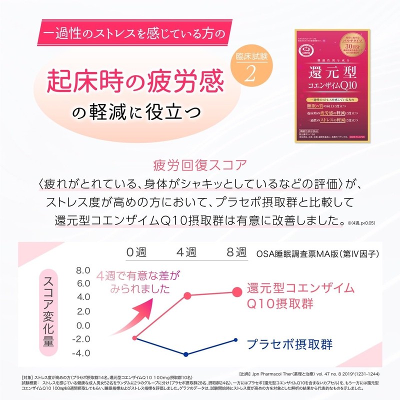 還元型コエンザイムQ10 袋タイプ カネカ社製 60粒×3個セット(約90日分)