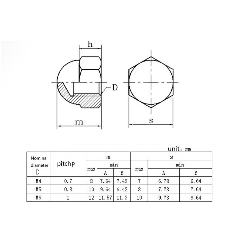 Yesmin 12 Pcs M5 Dome Nut,304 Stainless Steel,For Industry,Power,Hardware,Equipment,Etc