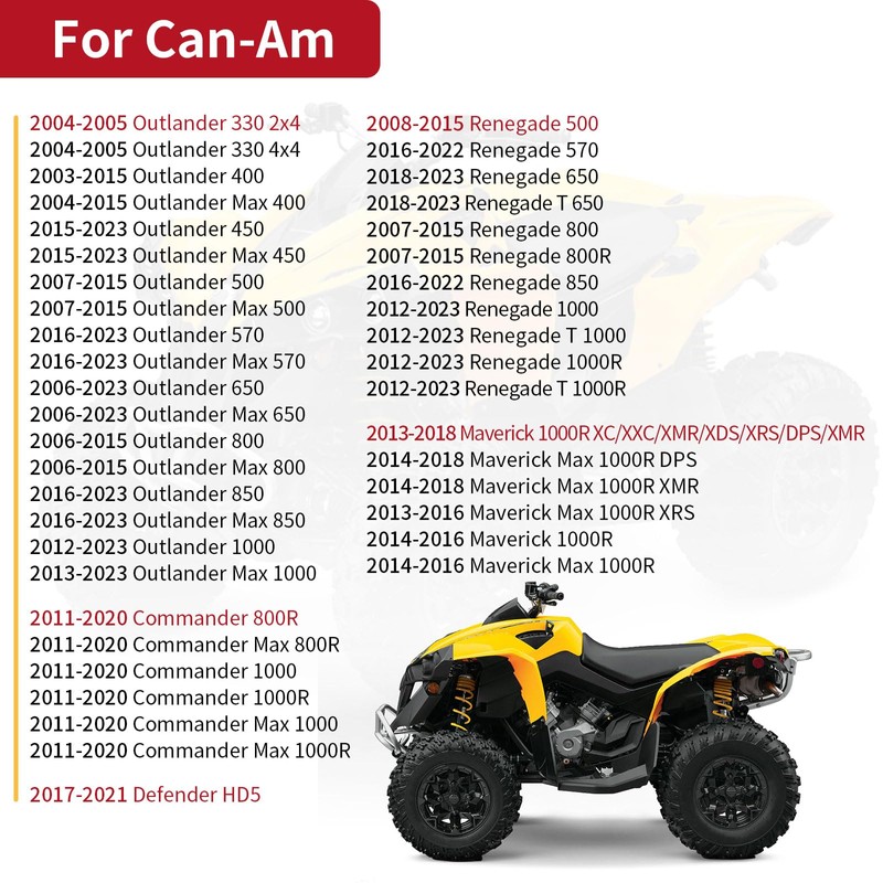 One Way Clutch Bearing Kit For CAN AM Outlander Commander