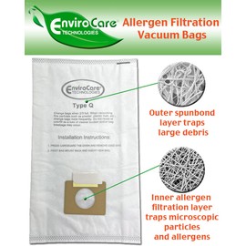 Envirocare Replacement Allergen Vacuum Bags for Kenmore Canister Type C and Q 50555, 50558, 50557 and Panasonic Type C-5 6 pack