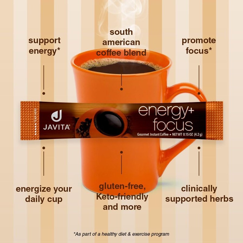 Javita Energy + Focus Coffee - South American Medium Roast