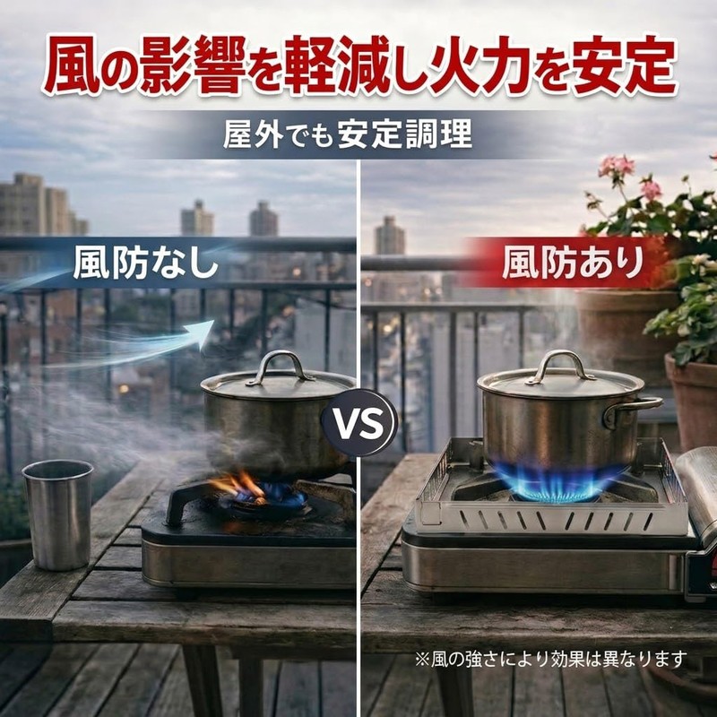 BLOOMSPIRITS Windshield, Camping, Cassette Stove, Windscreen, Outdoor Windscreen, Emergency Windshield