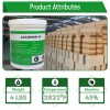 Simond Store Castable Refractory Cement 2822F Rated - 45% Alumina