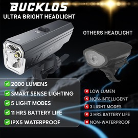 BUCKLOS 2000 Lumens Ultra Bright Bike Lights for Night Riding, Bicycle Headight with Auto-Dimming LED USB Rechargeable 5 Modes, IPX5 Waterproof Front Light, 5000mAh Long Battery Powered