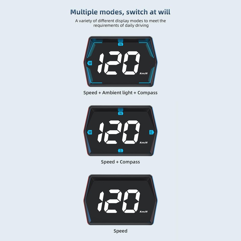 Shkalacar Head Up Display MPH Speed Meter, GPS Speedometer Universal
