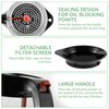 Fat Separator, Fat Strainer, Fat Separator with Bottom Release，Plastic Fat