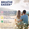 Natra-Bio NaturalCare bioAllers Allergy Nasal Spray, Homeopathic Allergy Spray for
