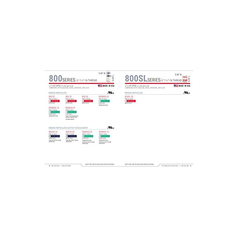 Cim-Tek 70063 800HS-10 Fuel Dispenser Filter, 10 Micron Water