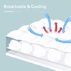 SameBed Mattress Topper Queen,Extra Thick Mattress Pad Cover for Back