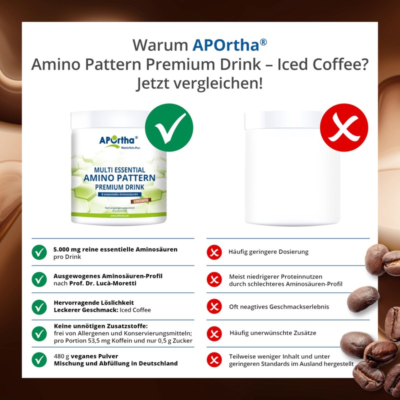 APOrtha® Multi Essential Amino Pattern Premium Drink - 480 g