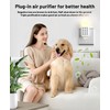 Sky Plug In Air Purifier for Home(3Packs), Negative Ion Air