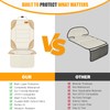 Siivton Car Seat Protector for Child, Cushion for Leather &