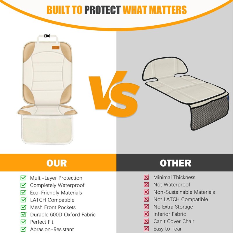 Siivton Car Seat Protector for Child, Cushion for Leather &