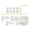 Lendan Hair Id Mascarilla Smart Base + 2 Activos +