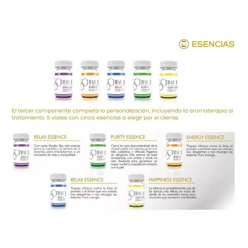Lendan Hair Id Mascarilla Smart Base + 2 Activos +