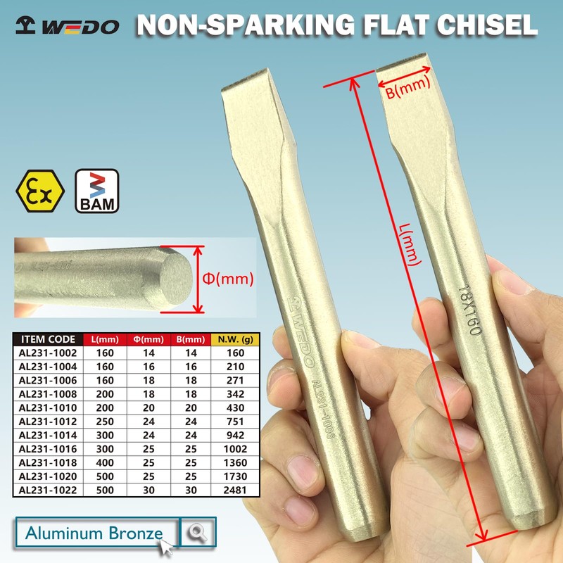 WEDO Non-Sparking Cold Chisel,Aluminum Bronze Flat Chisel,Blade 24mm,Wood Chisel,Length 250mm,DIN
