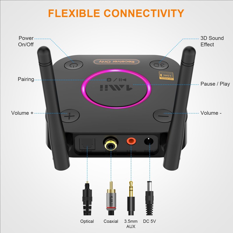 1Mii B06Ultra LDAC Bluetooth Receiver, Hi-Res Bluetooth 5.2 Wireless Audio