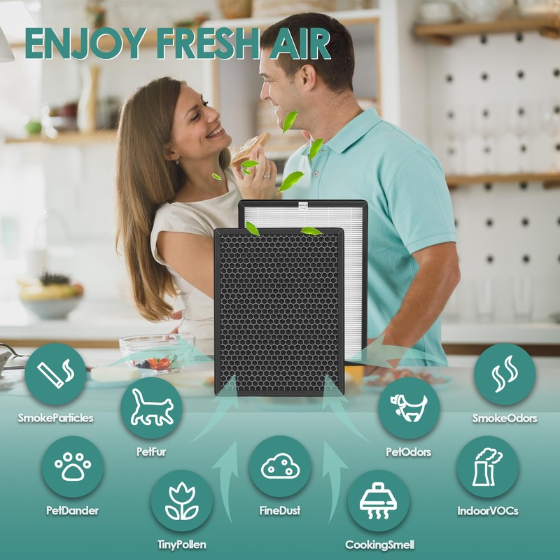 3-Set Alexapure Breeze Filter Replacement AP-B103 and AP-B104 Compatible with