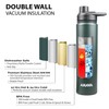 AHAVA Vacuum Insulated Stainless Steel Water Bottle | 750 ml