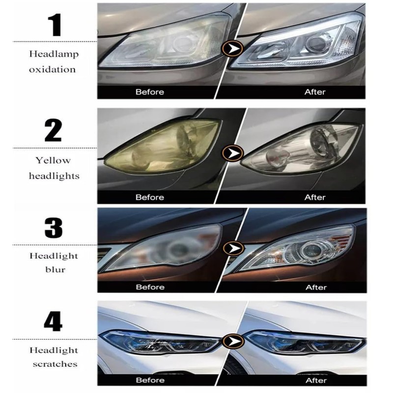 TONZACK 800g Car Headlight Scratch Repair Liquid,Polymer Car Headlight Liquid,Polishing