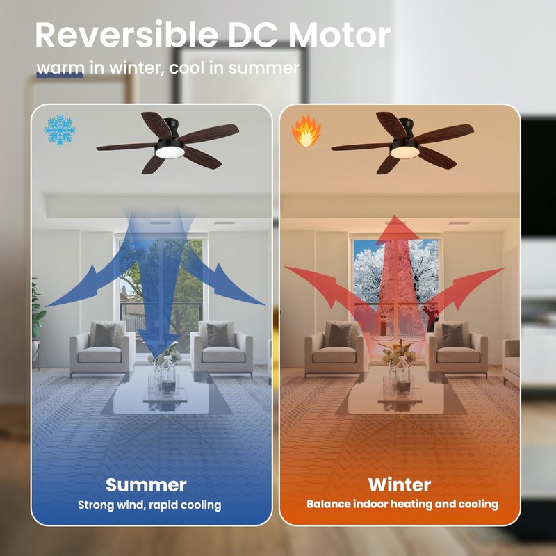 WXQGHDDF 42-Inch Ceiling Fan with LED Light, 5 Blades, 6-Speed