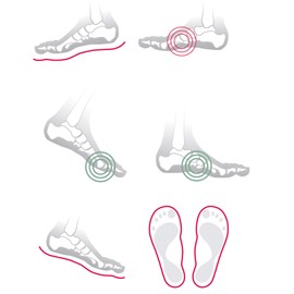 Cork Fan Orthopaedic Insoles Pair - Prevents Hallux Valgus Discomfort - Everyday Aid