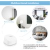 OkeMeeo Wall Mount for eero 6+, Adhesive Mount for eero