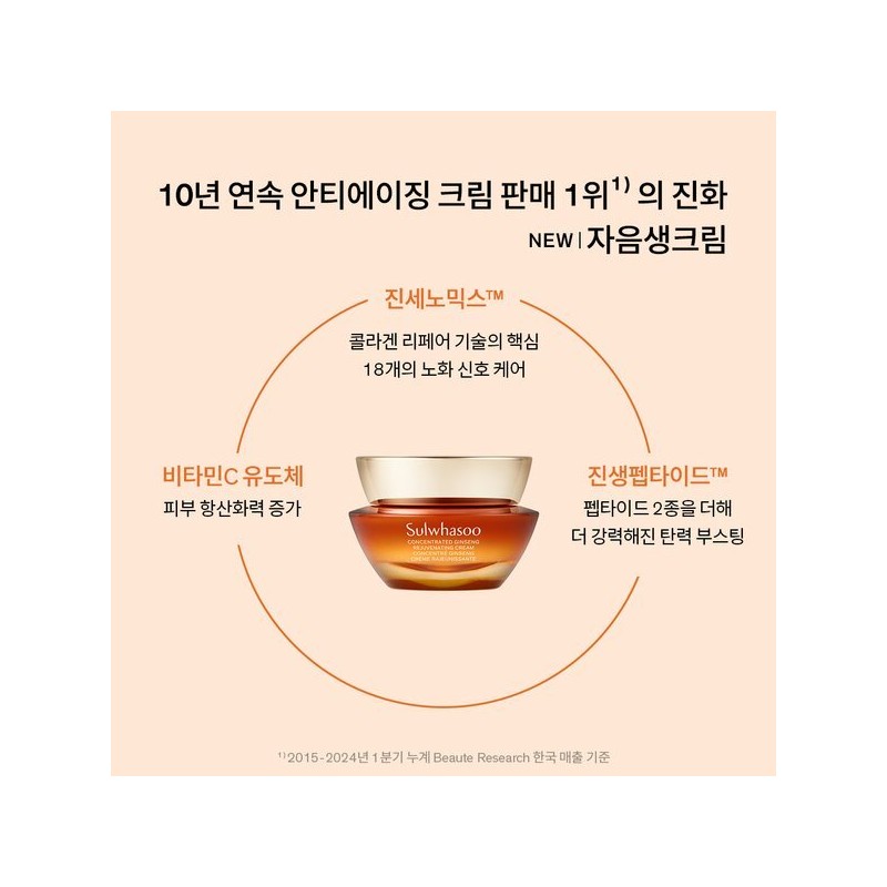 Sulwhasoo 공통자음생크림 30ml Common Consonant Cream 30ml