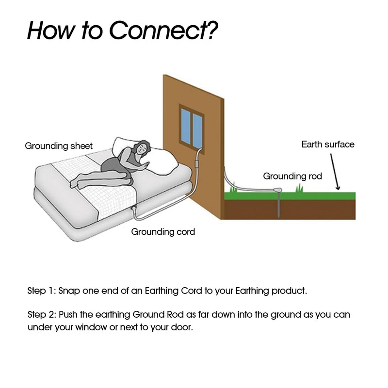 MOKIKUBA Grounding Rod with 40ft Wire, Connects Your Body to
