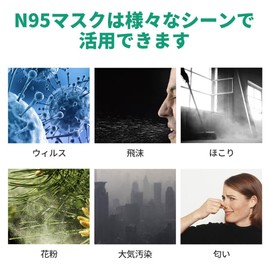 [Dream in Tokyo] 小林薬品 N95マスク NIOSH認証品 1箱20枚 N95 防護マスク 高機能・4層構造 頭かけタイプ ゴム紐調整可能 高耐久性フィルター 折りたたみ型 個包装 アルミノーズクリップ (ホワイト1箱)
