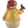 PlentifulHome Snowmen Figurines Christmas Indoor Decorative Resin Crafts Perfect Choice