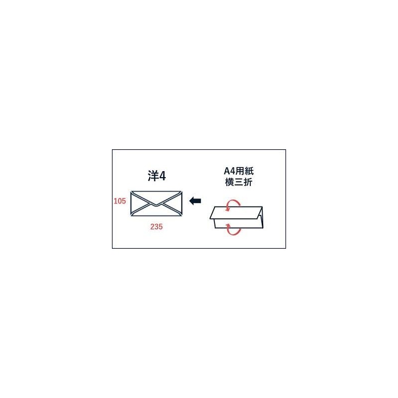 KP Kent CoC 00405006-0100 Envelope, 4 Yields, Paper Thickness, 3.5