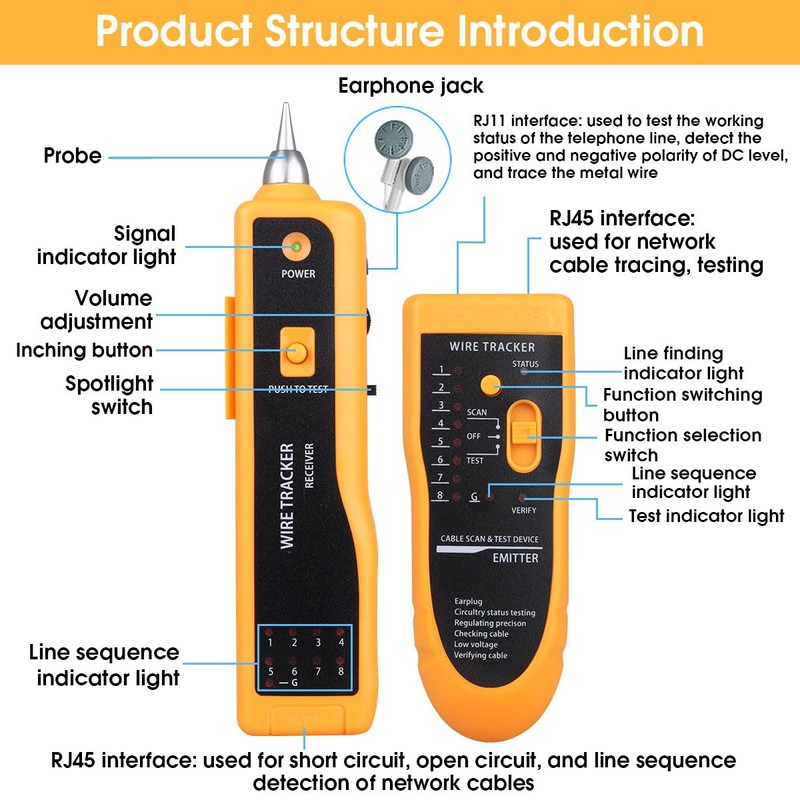 Cable Tracer Ethernet Network Cable Tester RJ45 RJ11 - Wire