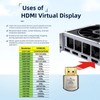 FUERAN 2K 4K 8K HDMI Dummy Plug-Virtual Monitor Display Emulator