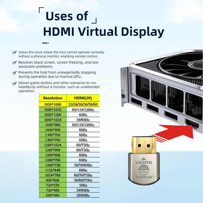 FUERAN 2K 4K 8K HDMI Dummy Plug-Virtual Monitor Display Emulator