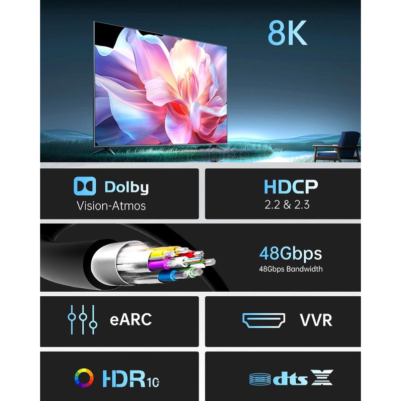 YSerendept HW Series CL3 Cable de fibra óptica HDMI 2.1