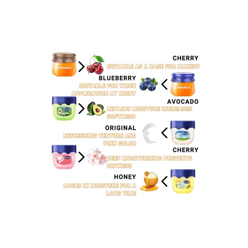 Bee Lip Balm Honey Pot Set, 6PCS Moisturizing Mask for