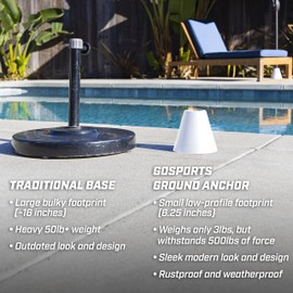 GoSports 500lb Equivalent Pool Deck Umbrella Anchor - Permanent Ground Anchor for Outdoor Umbrellas, Sunshades or Light Strings - Black, White