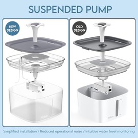 Veken Innovation Award Winner 95oz/2.8L Pet Fountain, Automatic Cat Water Fountain Dog Water Dispenser with Replacement Filters for Cats, Dogs, Multiple Pets (Transparent Grey, Plastic)