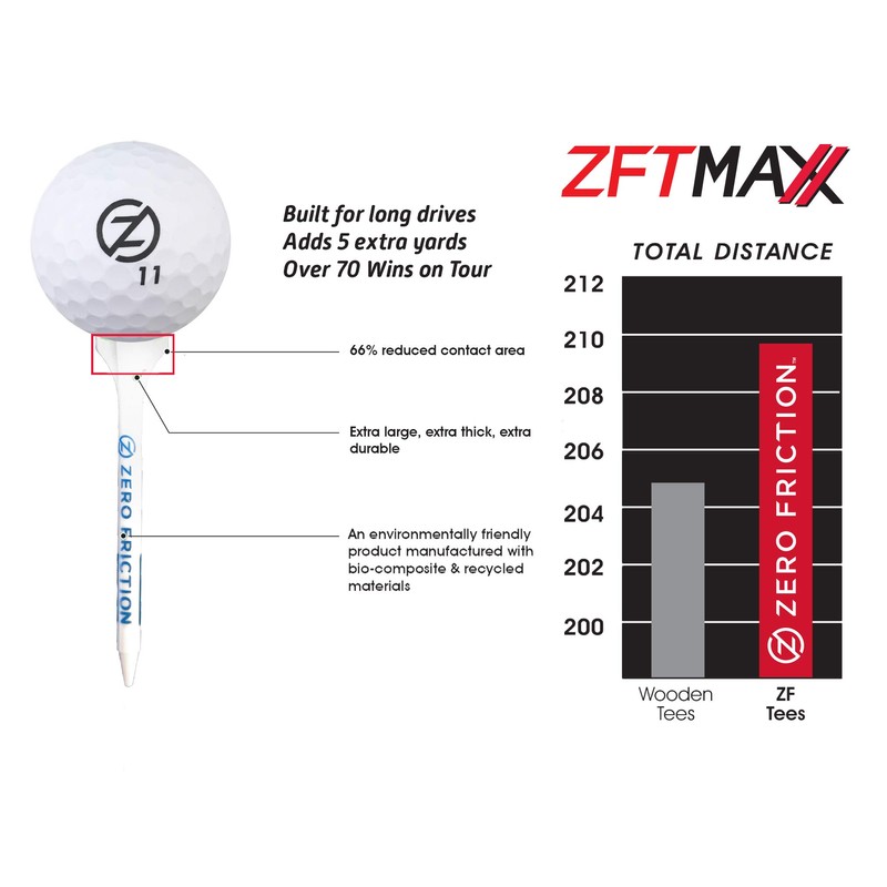 Zero Friction Spectra 2 Ball/Tee Pack, White