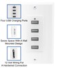 RecPro RV Wall Mount USB Charger with Wall Plate |