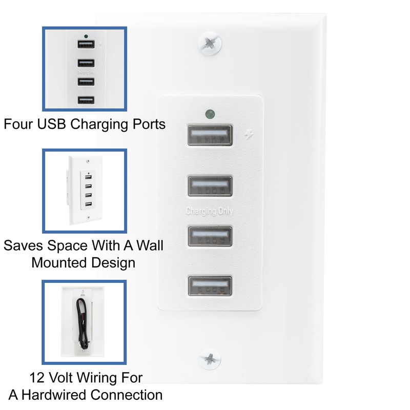 RecPro RV Wall Mount USB Charger with Wall Plate |