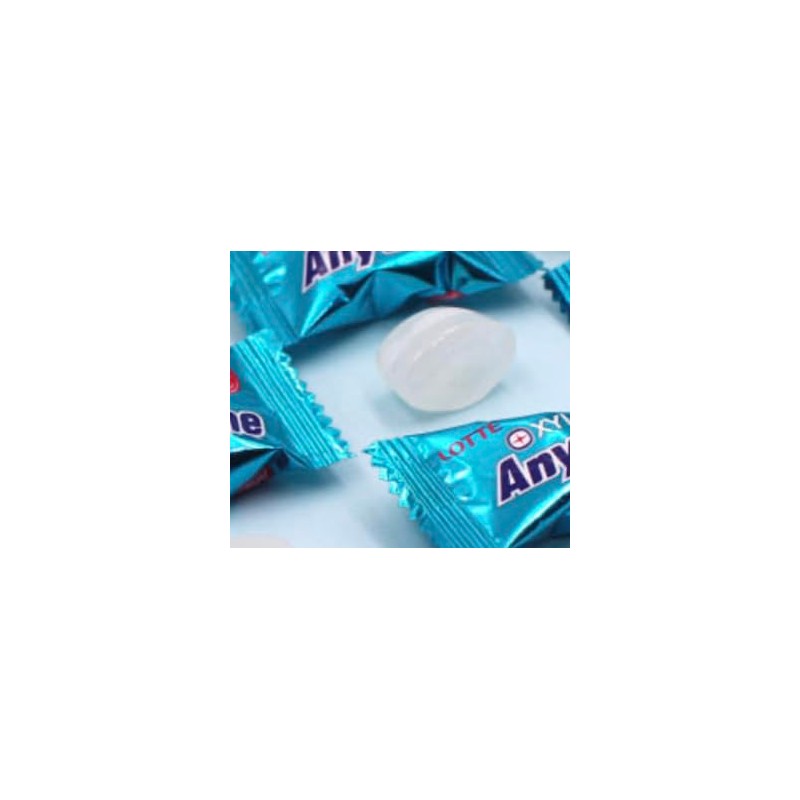 Anytime Mint Hard Candy, Sugar Free Korean Candy with Xylitol,