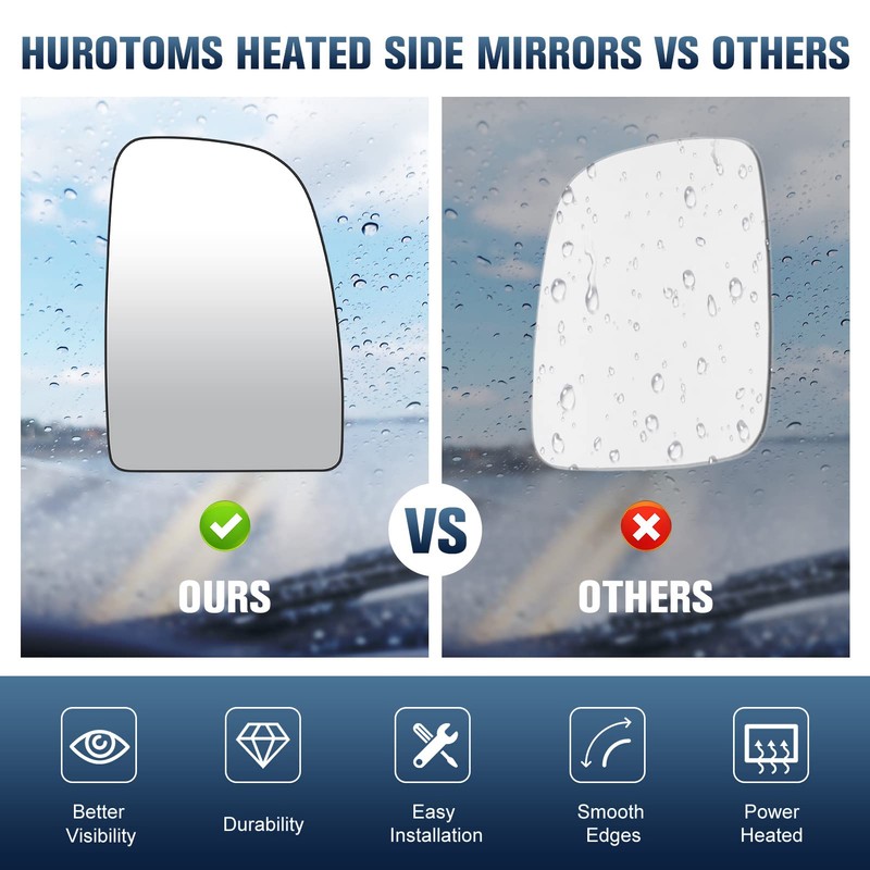 Hurotoms Right Passenger Side Mirrors Glass Compatible with Ram Promaster