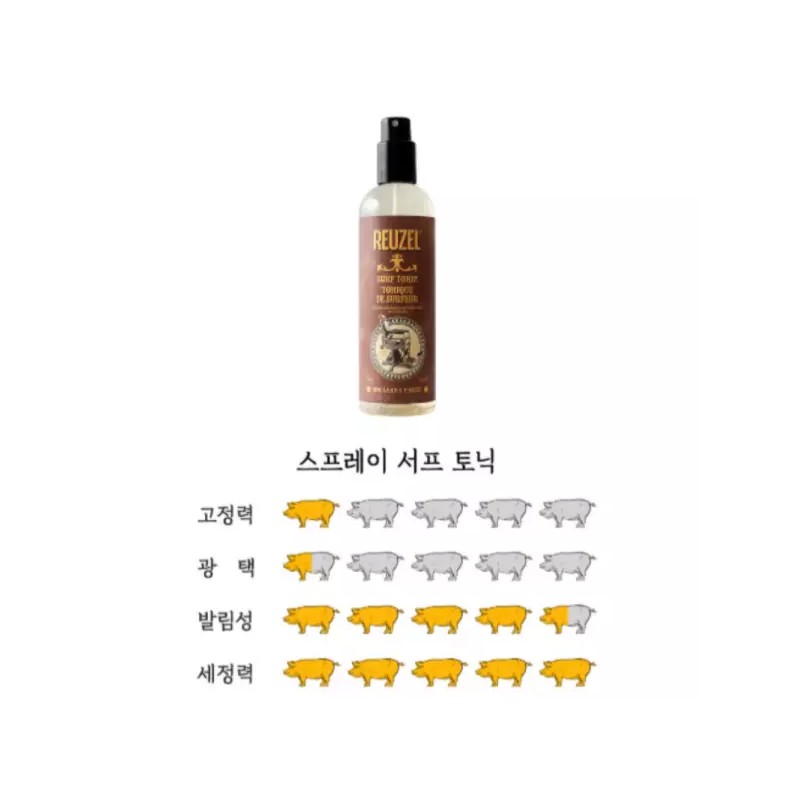 Lузel 리우젤 서프 토닉 남성 헤어 스타일링 세팅 355ml 1개