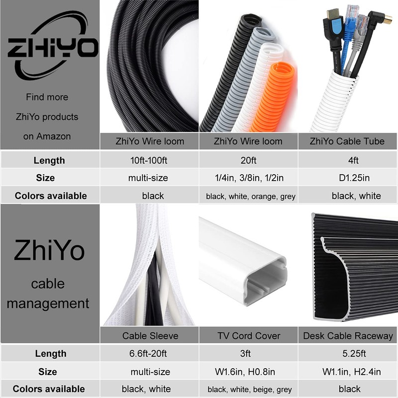 ZhiYo 20FT 1/4” Wire Loom Split Tubing Auto Wire Conduit