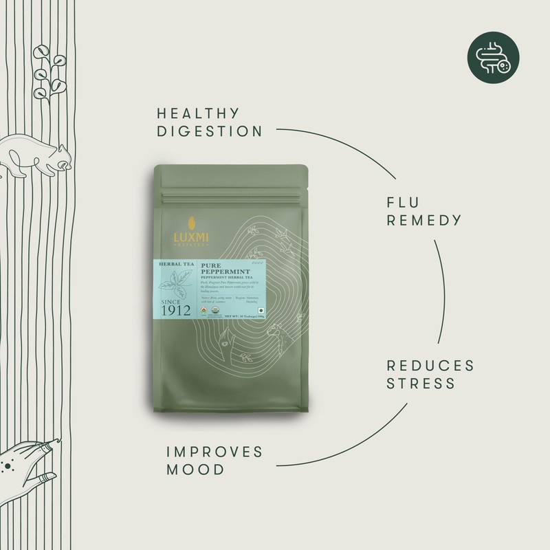Luxmi Estates Organic Purely Peppermint 50 Tea Bags (100g/3.5oz) Pack